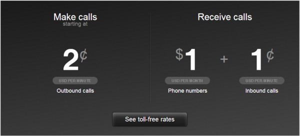 130207-Twilio-pricing