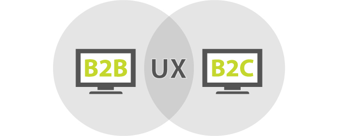 What B2B Websites Can Learn From Their B2C Counterparts