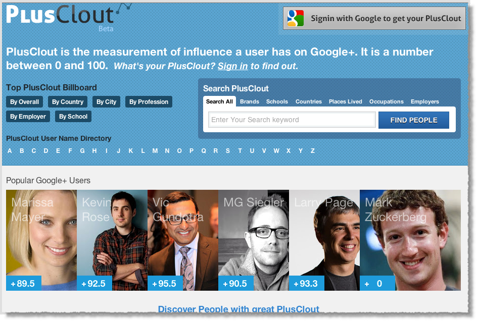 Identify Influential users on Google+ with PlusCount.com