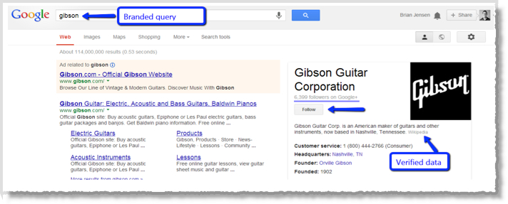 Insights into how Google Authorship will Impact Search and Content Marketing