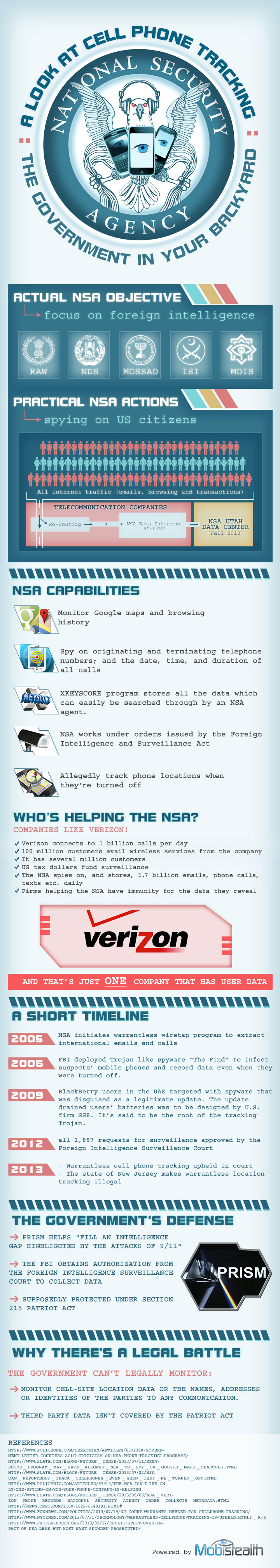 NSA: From security providers to cell phone trackers