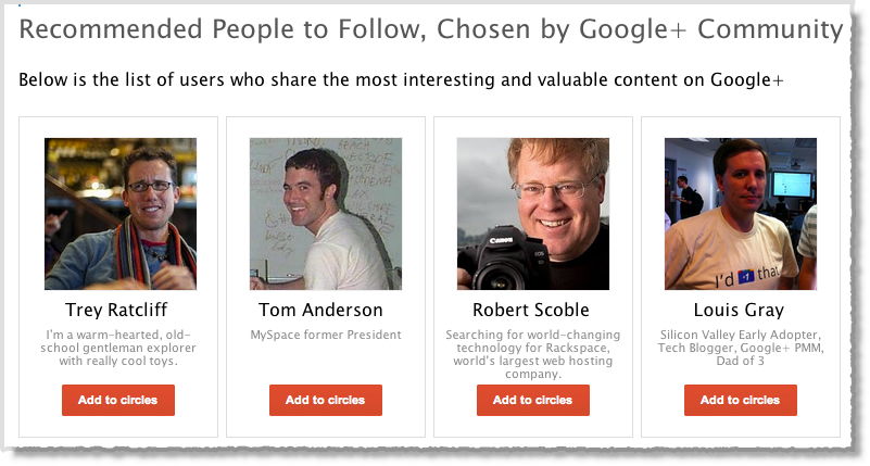 RecommendedUsers.com for Google+
