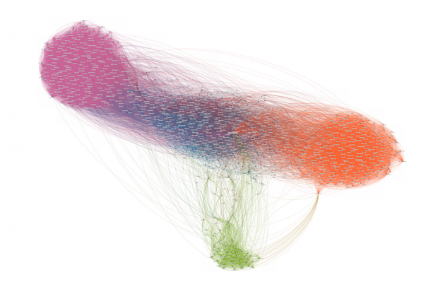 InMaps Social Media Data Visualization