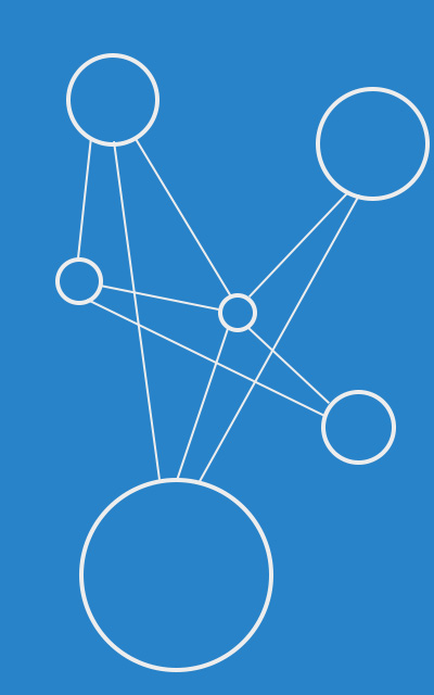network management social graph
