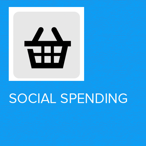 Social Media Stats: Social Spending