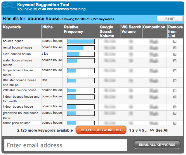 WordStream Keyword Tool