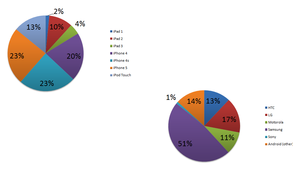 2013-10-24 22_05_39-Microsoft PowerPoint - [Coca-Cola Analysis_20130920 V1.3 (1)]