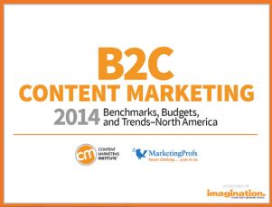 b2c content marketing research title page