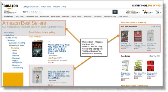 Blogging the smart way Amazon Best seller