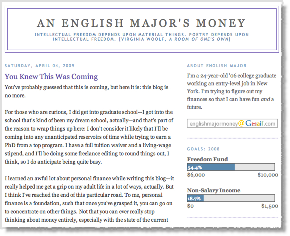 When Is It Time To Stop Blogging Business 2 Community