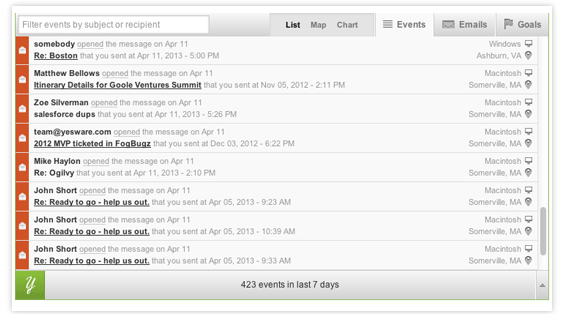 Yesware Email Tracking