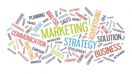 marketing word cloud