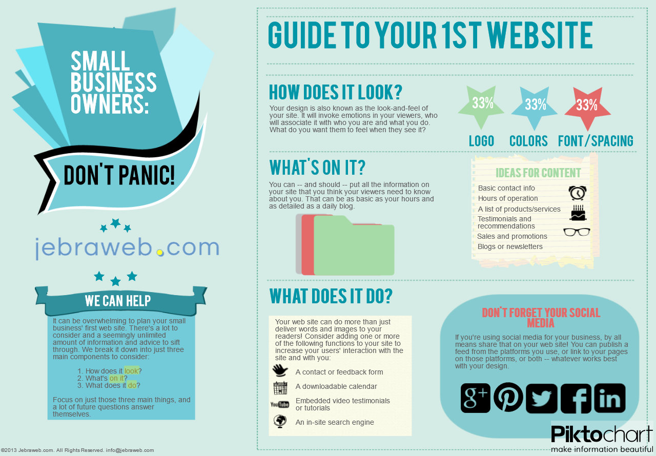 infographic guide to your first web site
