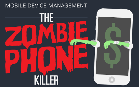 Zombie Phones are Attacking Your Telecom Budget