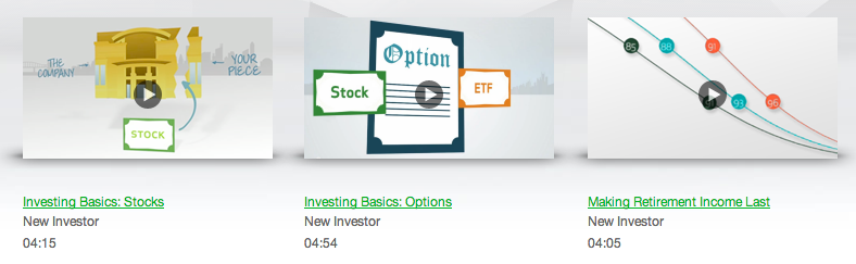 td-ameritrade-videos-visual-content