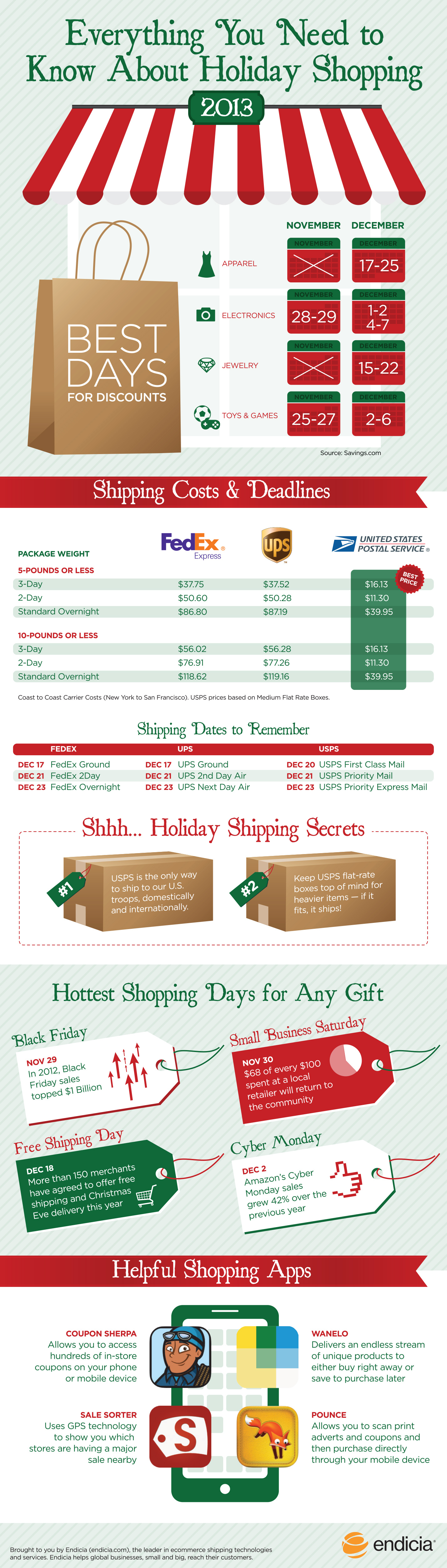 Endicia_holiday_infographic
