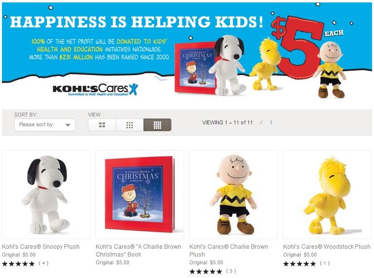Kohls Holiday Marketing Campaign