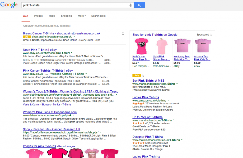 Adwords change display of ads