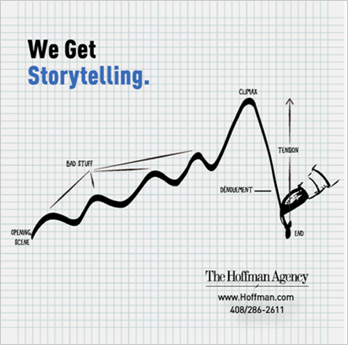 We Get Storytelling - Holmes Report