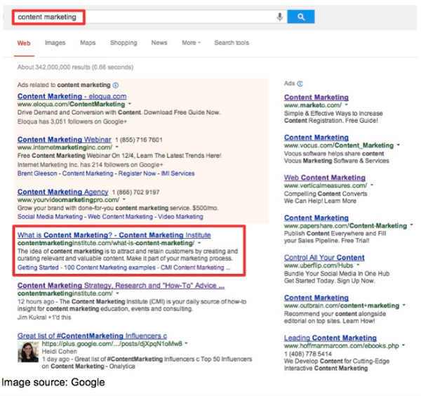 content marketing search results