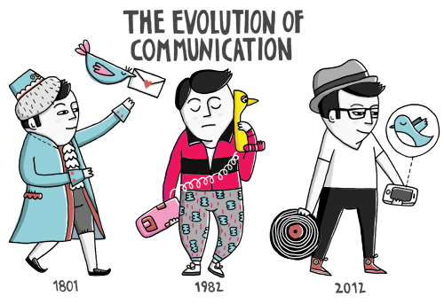 The Social and Technological Evolution of Fandoms Through New Media and  Mass Communication