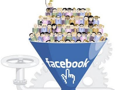 facebook for business