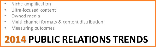 pr trends 14