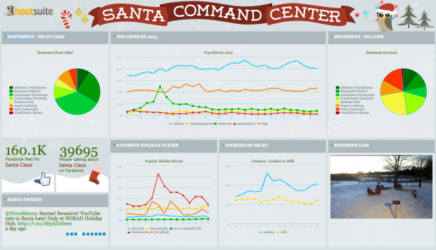 santa tracker 2013