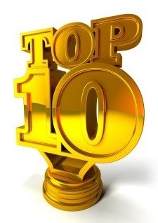 Intranet Connections Top 10