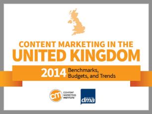 content marketing in the uk
