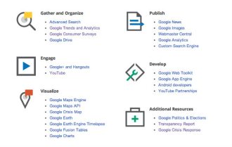 content-marketing-google-media-tools