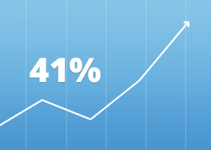 video engagement rate
