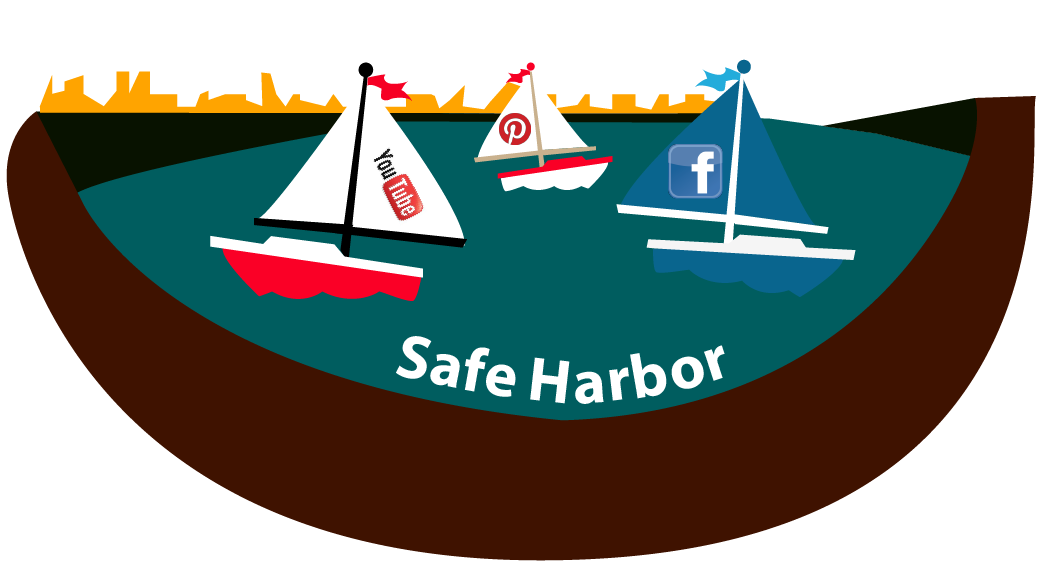 DMCA Safe Harbor