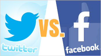 Twitter to Get More Important Than Facebook
