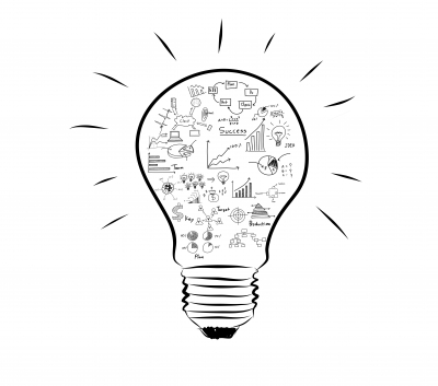 inbound marketing skills