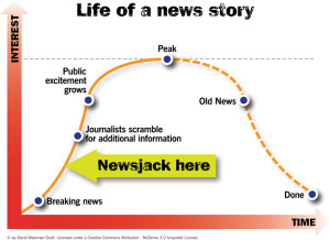 The right time to newsjack is right after a news story breaks. 