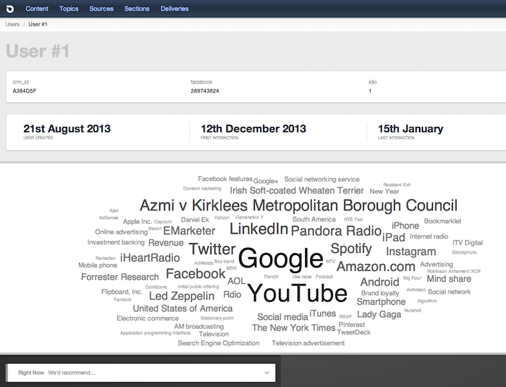 idio platform: A customer interest tag cloud of interests generated from content they've interacted with. 
