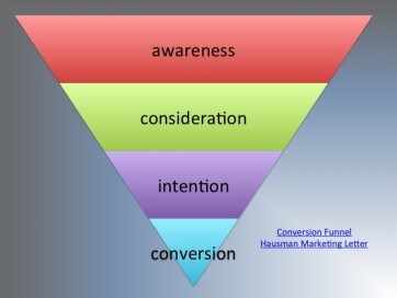 7 Steps in Predictive Analytics: Moving Beyond the Conversion Funnel