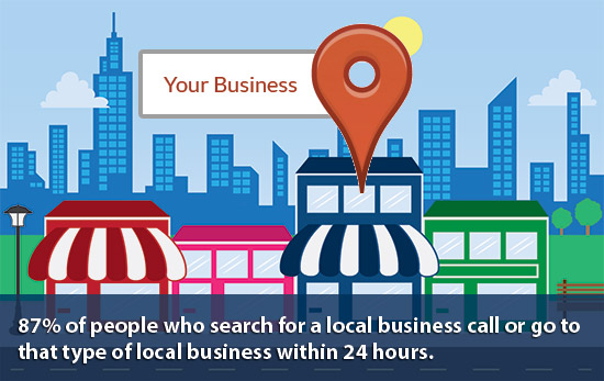 local seo citation tips