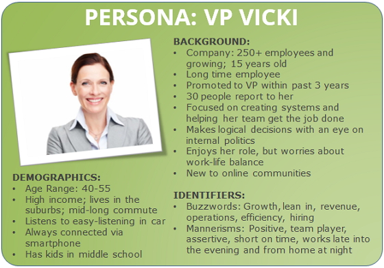 Personas for Online Community Management