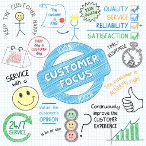 Top Customer Expectations for 2014