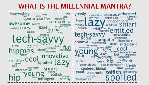 Tru Access Blog - WHAT IS THE MILLENNIAL MANTRA?