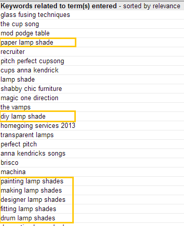 youtube key word planner