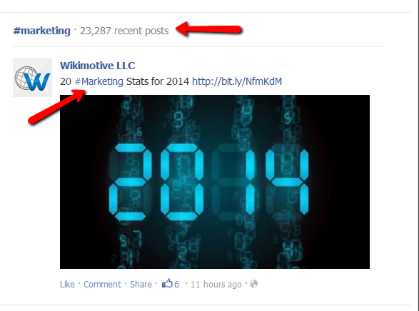 Purpose of a Facebook Hashtag