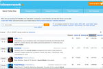 What is Twitter Engagement and How to Measure It
