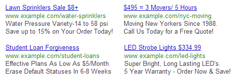 PPC Ad Product Features