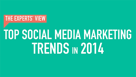 Social Media Marketing Trends 2014