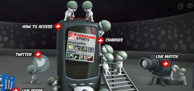 Vodafone_Sports_Star_India