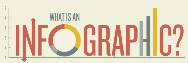 What-is-an-infographic
