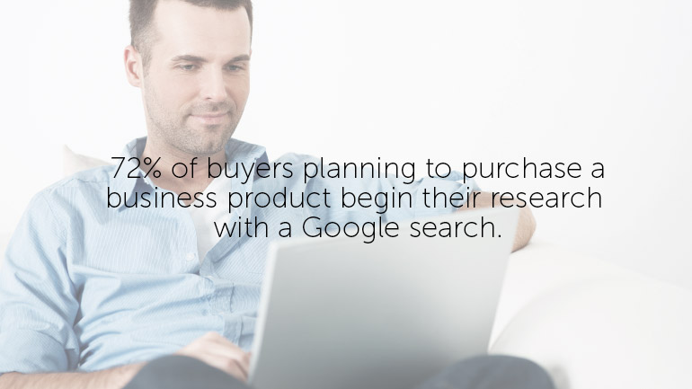Would your company appear in the search results?